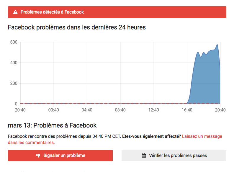 Des pannes sur le réseau Facebook