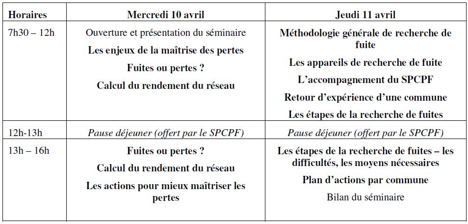 Un séminaire pour améliorer le rendement des réseaux d'eau