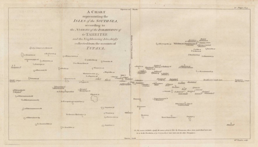 La carte de Tupaia. (Collection British Library).