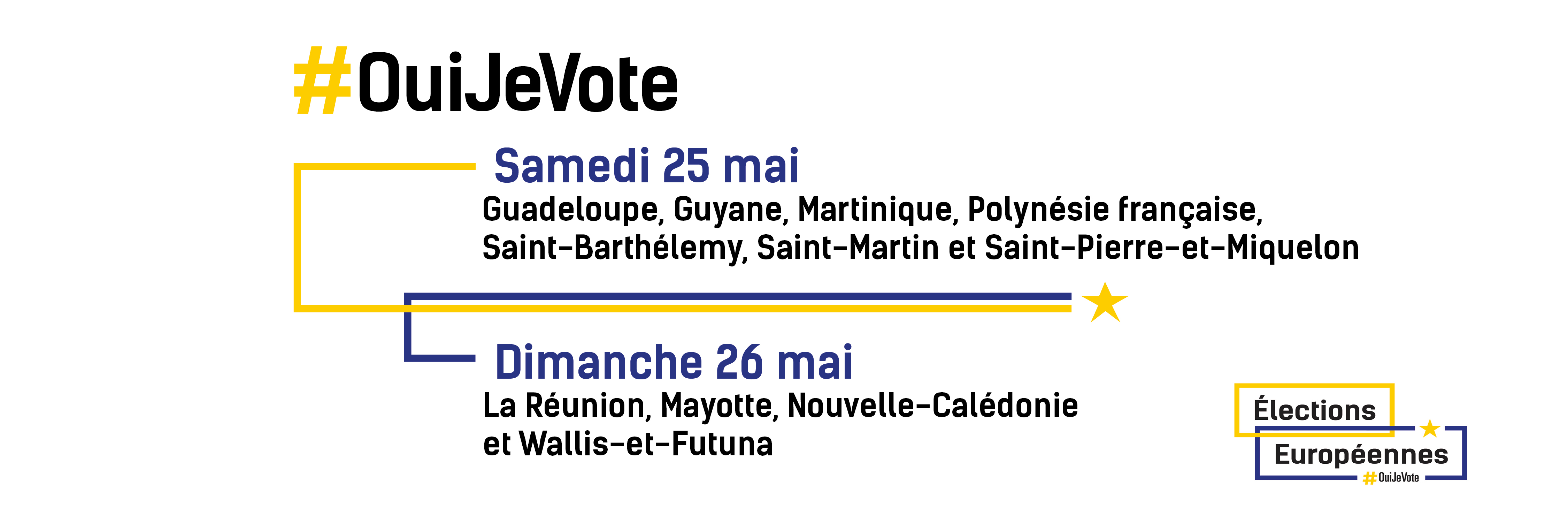 Européennes : La campagne électorale débute lundi