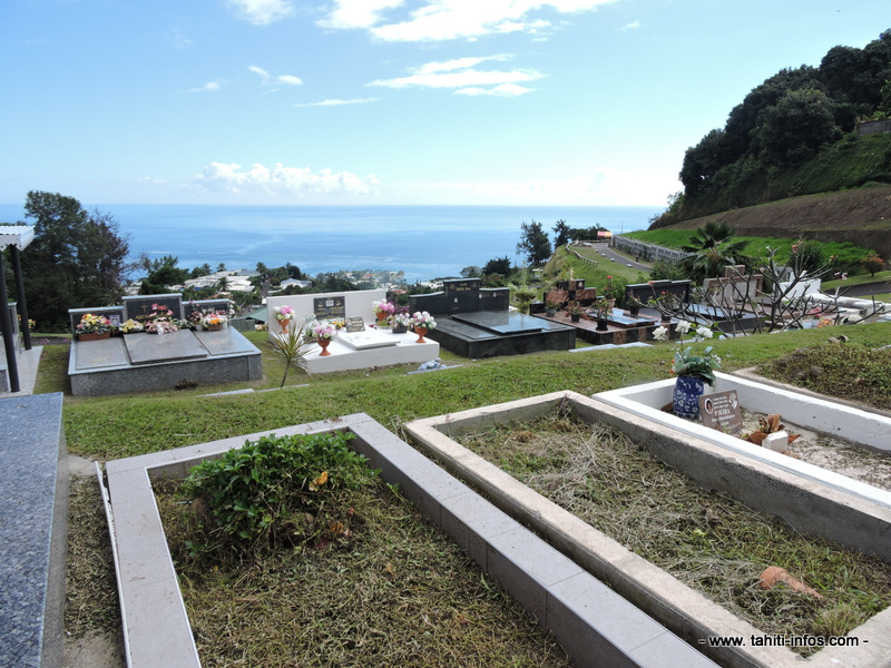 Les inhumations peuvent avoir lieu soit au sein du cimetière communal, en terrain commun ou dans une concession funéraire, soit dans une propriété particulière.