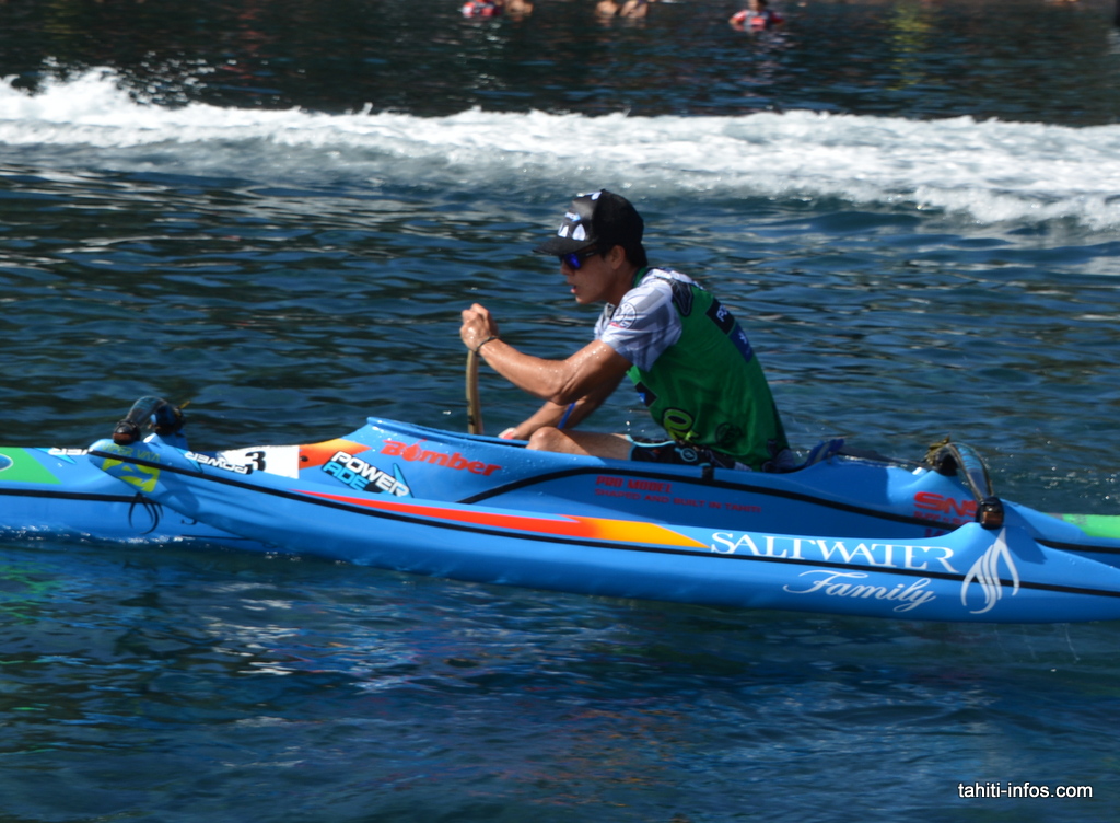 Kevin Ceran-Jerusalemy est le Aito 2019