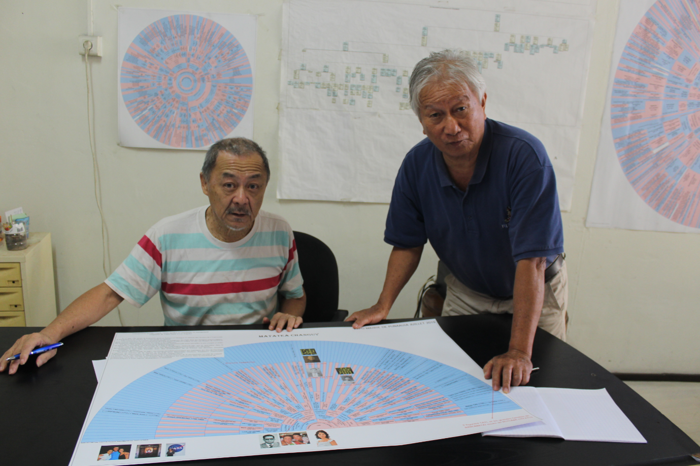 Louis Shan Sei Fan et Philippe Siu exposent pour la troisième fois.