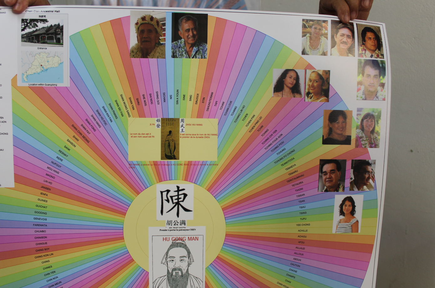 "A la recherche de nos racines", une expo sur la généalogie des Polynésiens