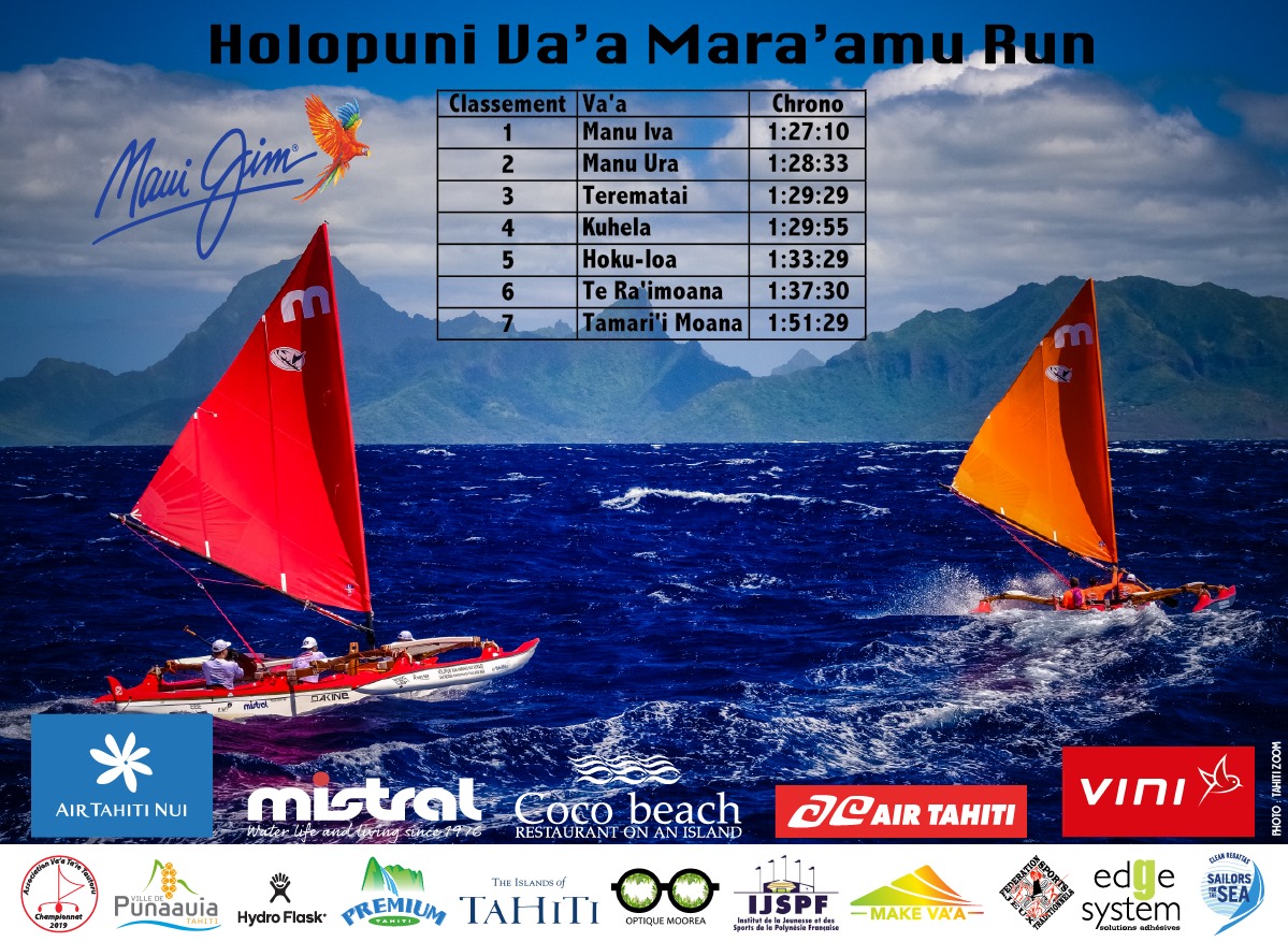 De superbes conditions pour la course qui a eu lieu samedi