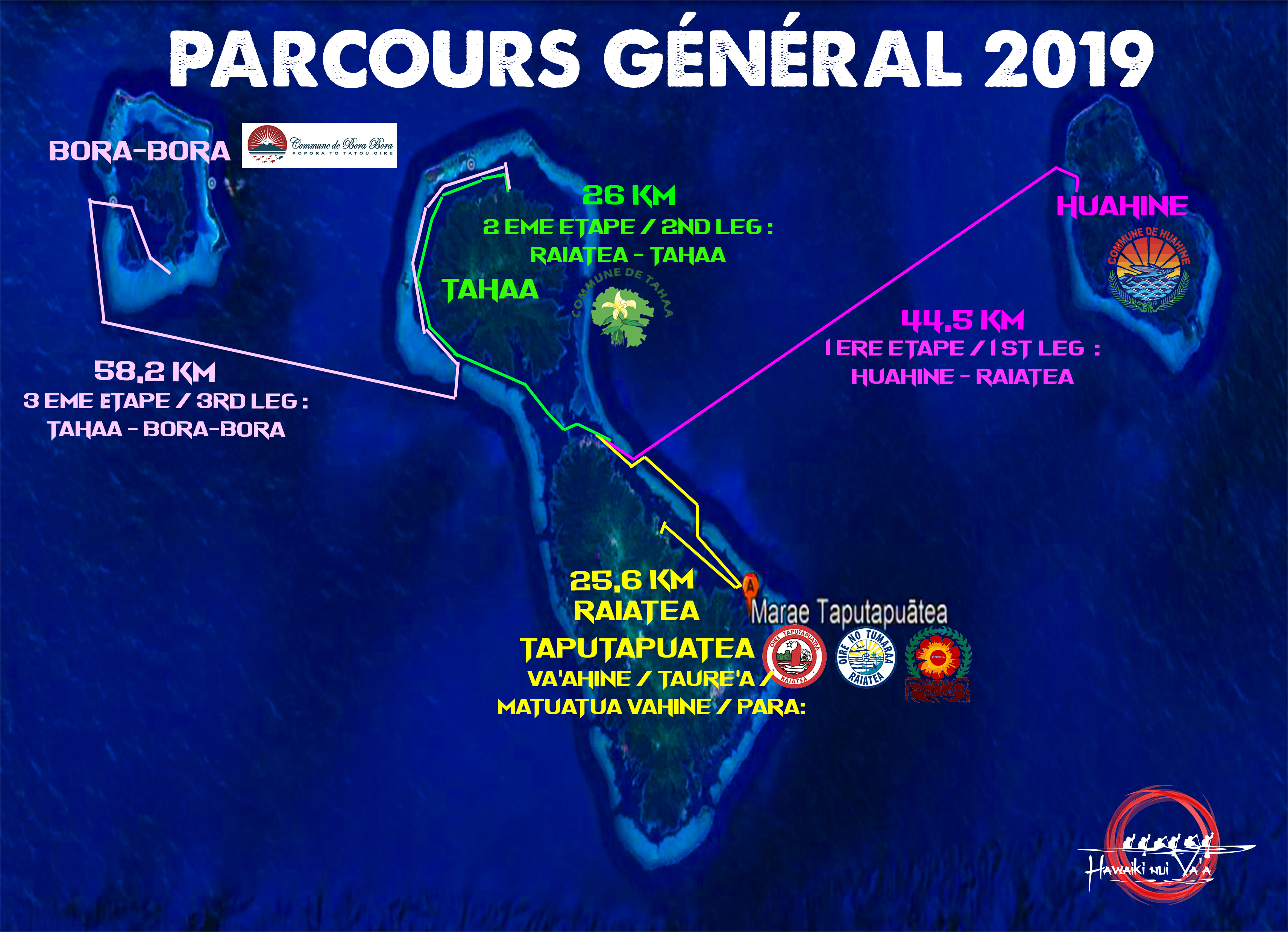 Hawaiki Nui : Que la fête du va’a commence !