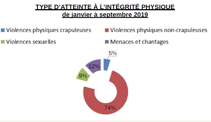 ​Le haussaire préoccupé par l'ice