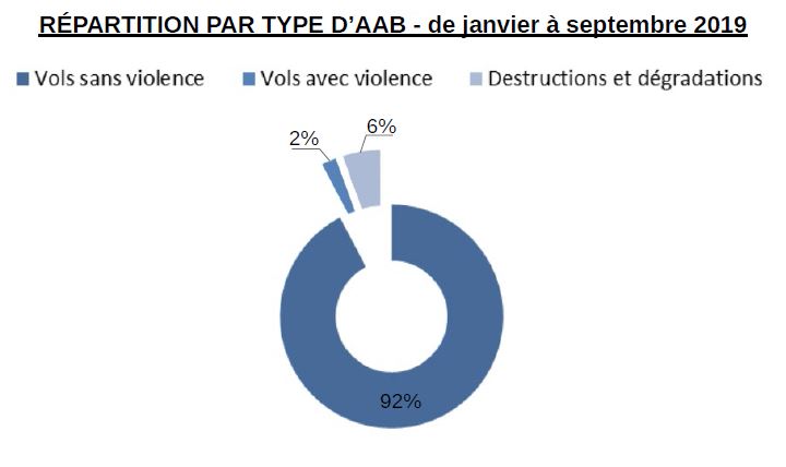 ​Le haussaire préoccupé par l'ice