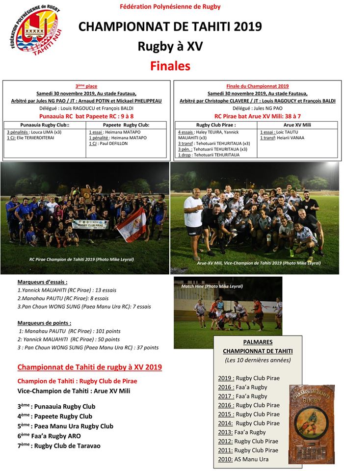 Le RC Pirae champion de Tahiti