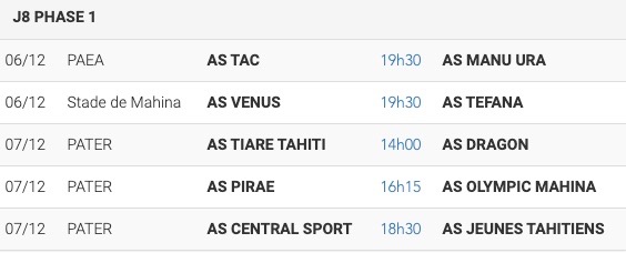 Les matchs de ligue 1 du week-end
