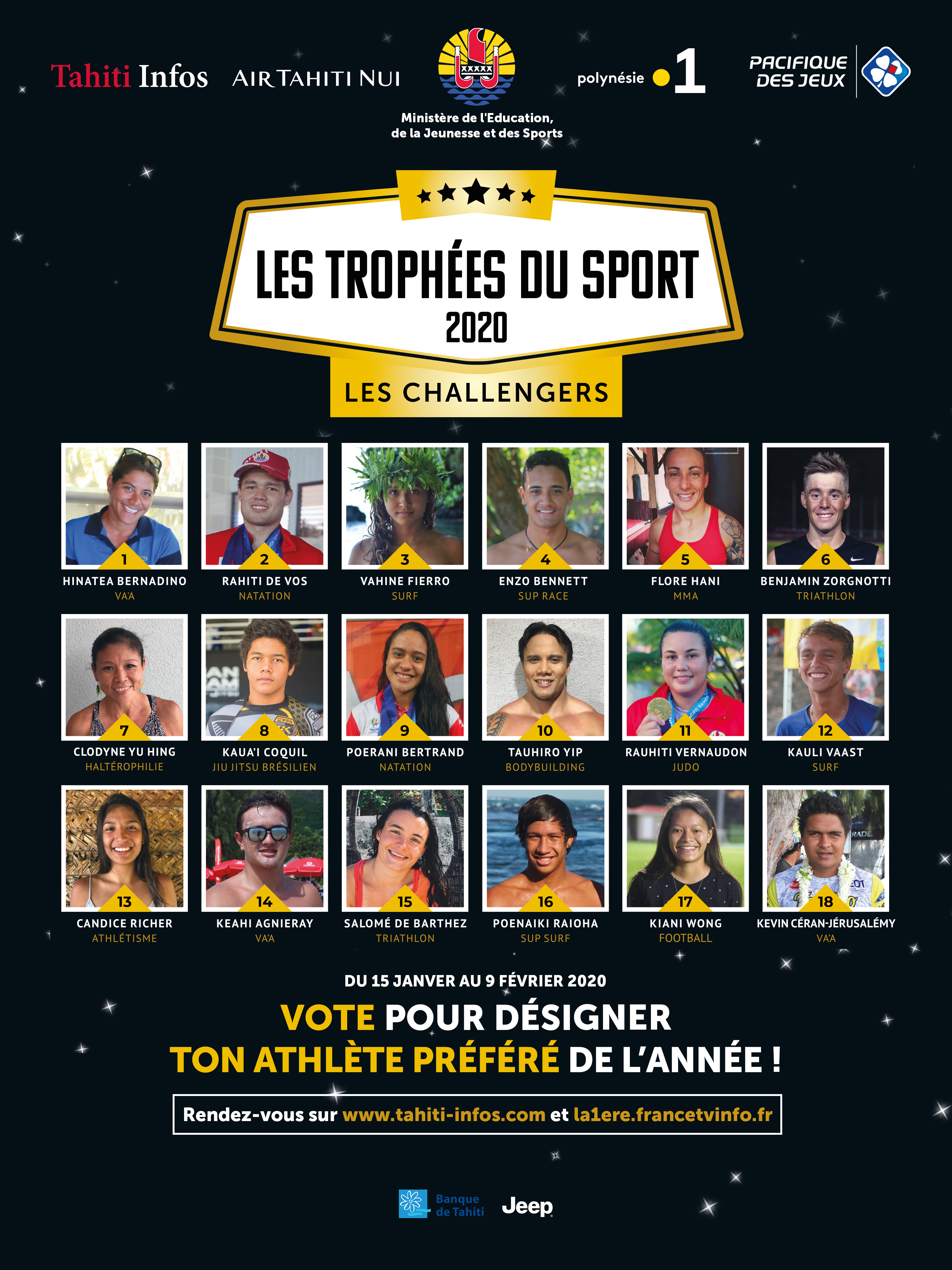Trophées du sport 2020 : Qui sera votre sportif préféré ?