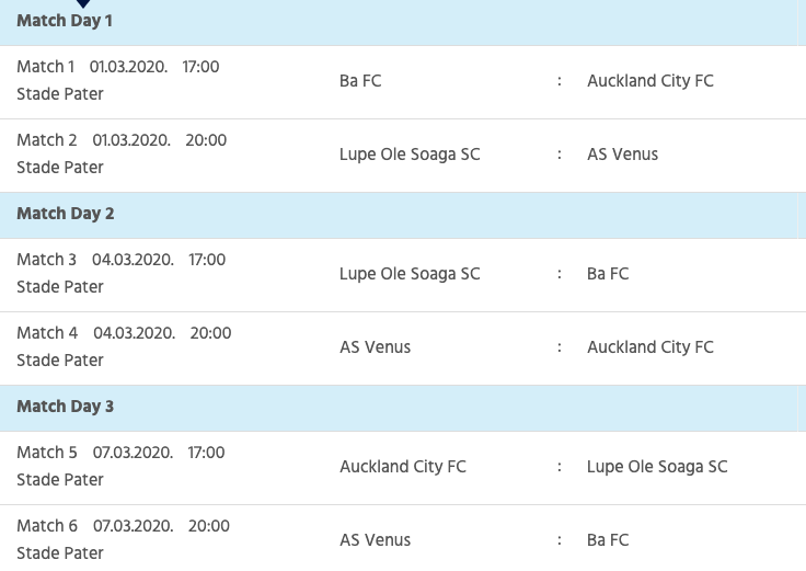 Les groupes complets pour l'OFC Champions League