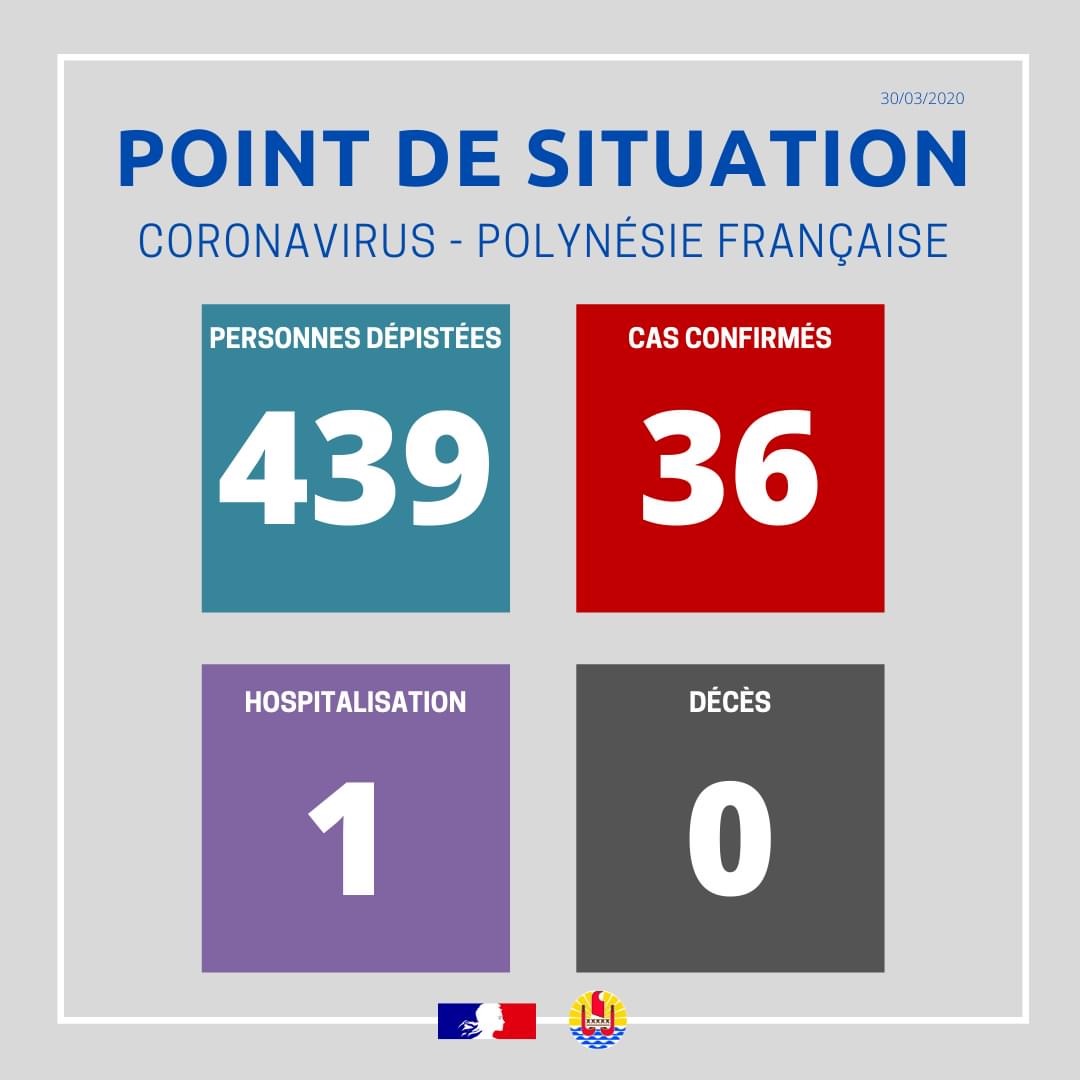 Un nouveau cas confirmé ce lundi