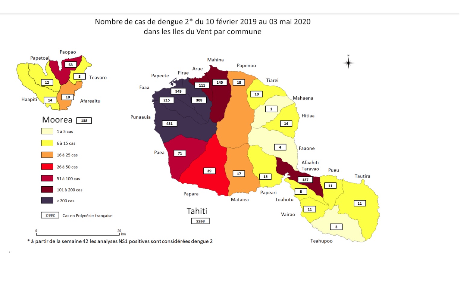La dengue 2 toujours présente