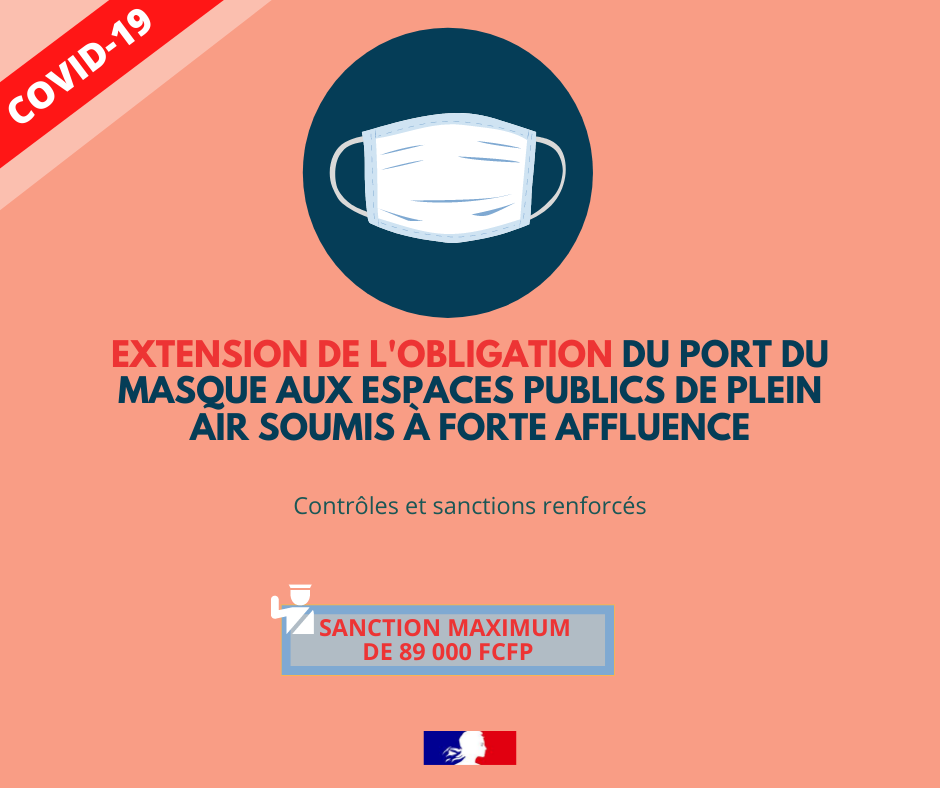 Le masque obligatoire dans les espaces publics