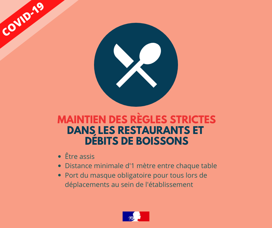 Le masque obligatoire dans les espaces publics