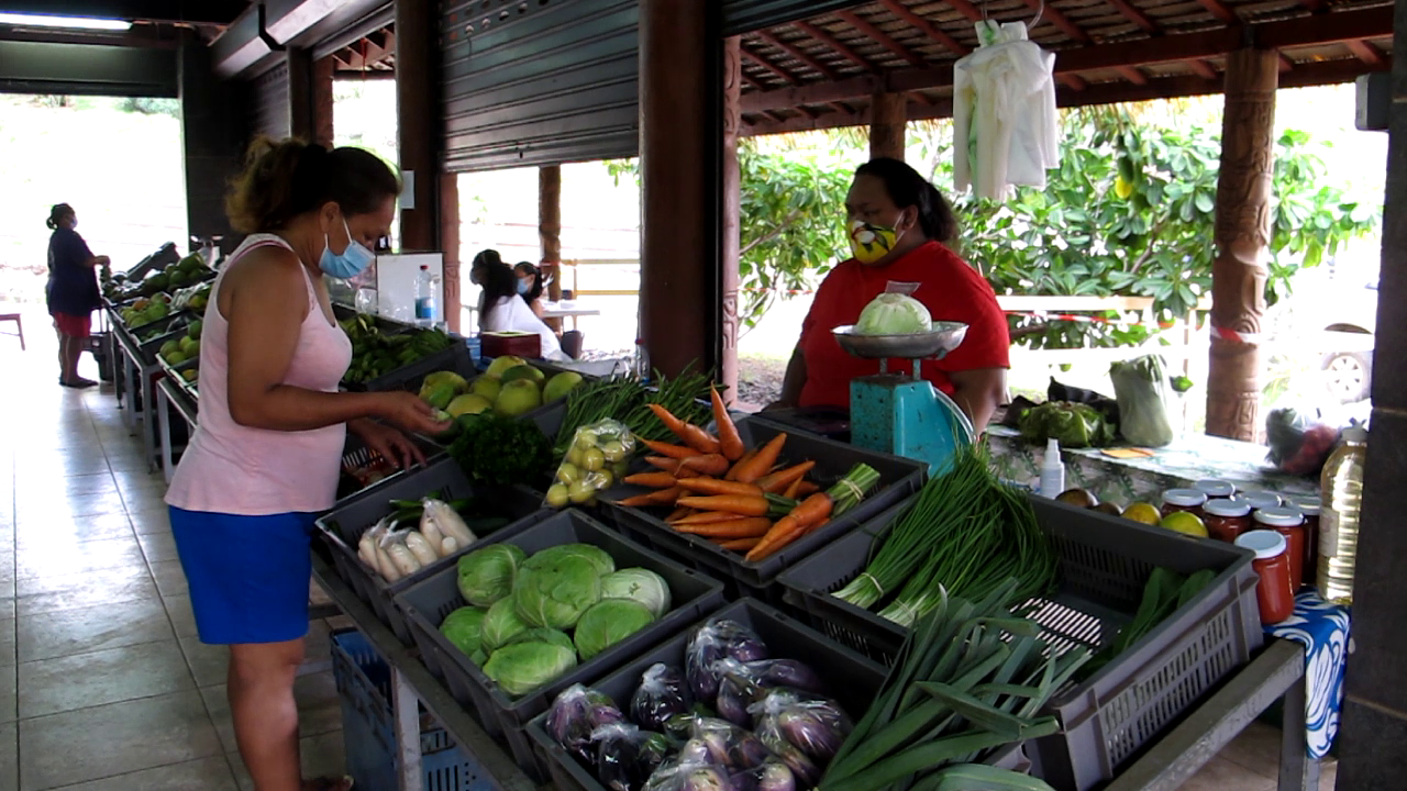 Le marché ouvre ses ailes