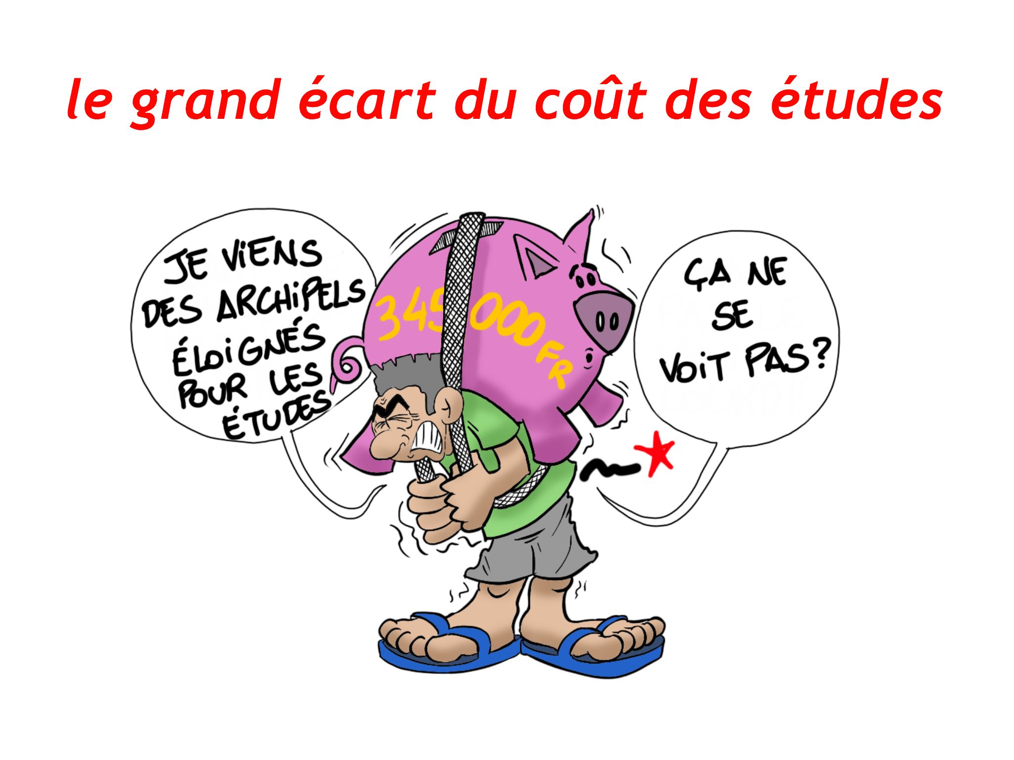 "Motivé !", par Munoz