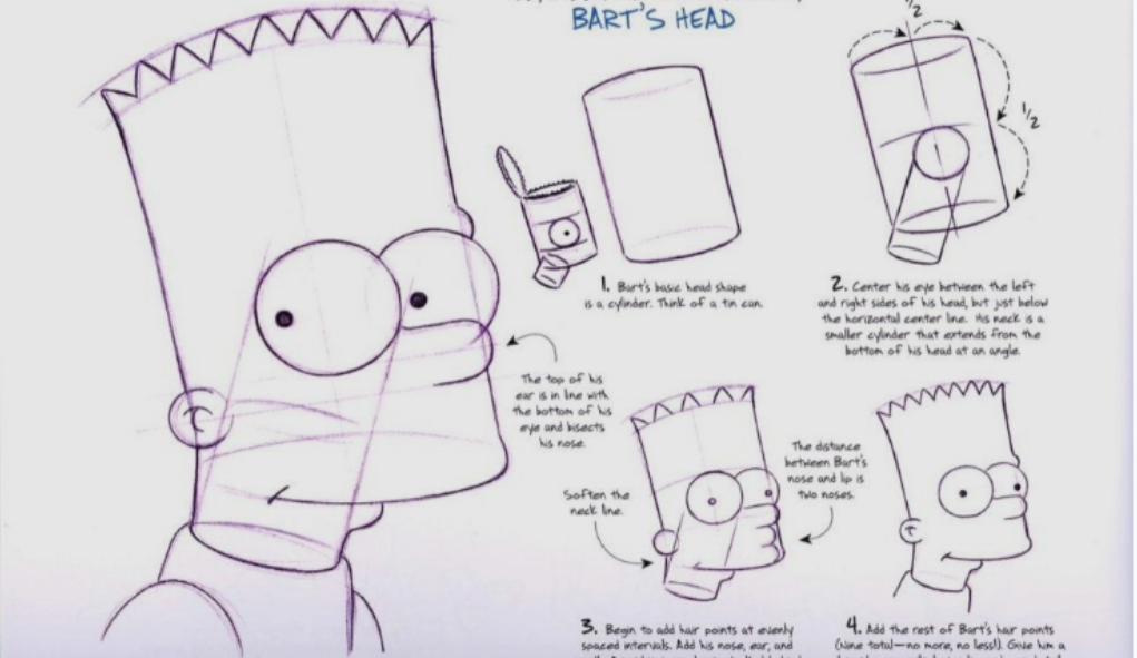 Page Enfant Comment Fait On Un Dessin Anime