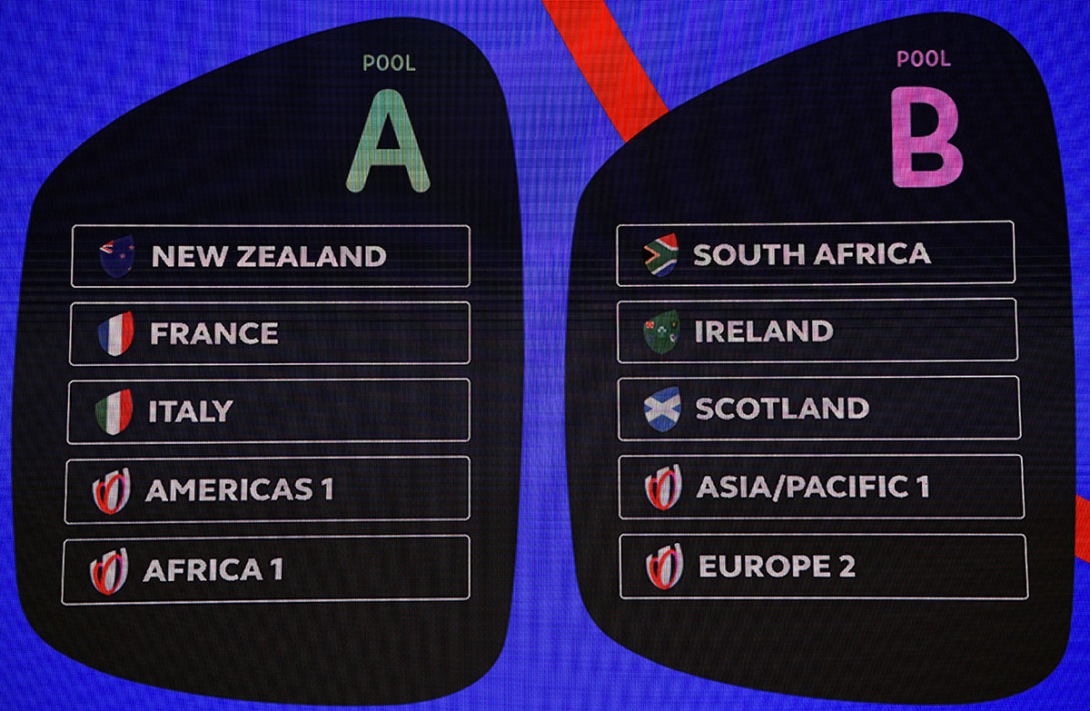 Mondial-2023 de rugby: La France confrontée d'entrée aux géants néo-zélandais