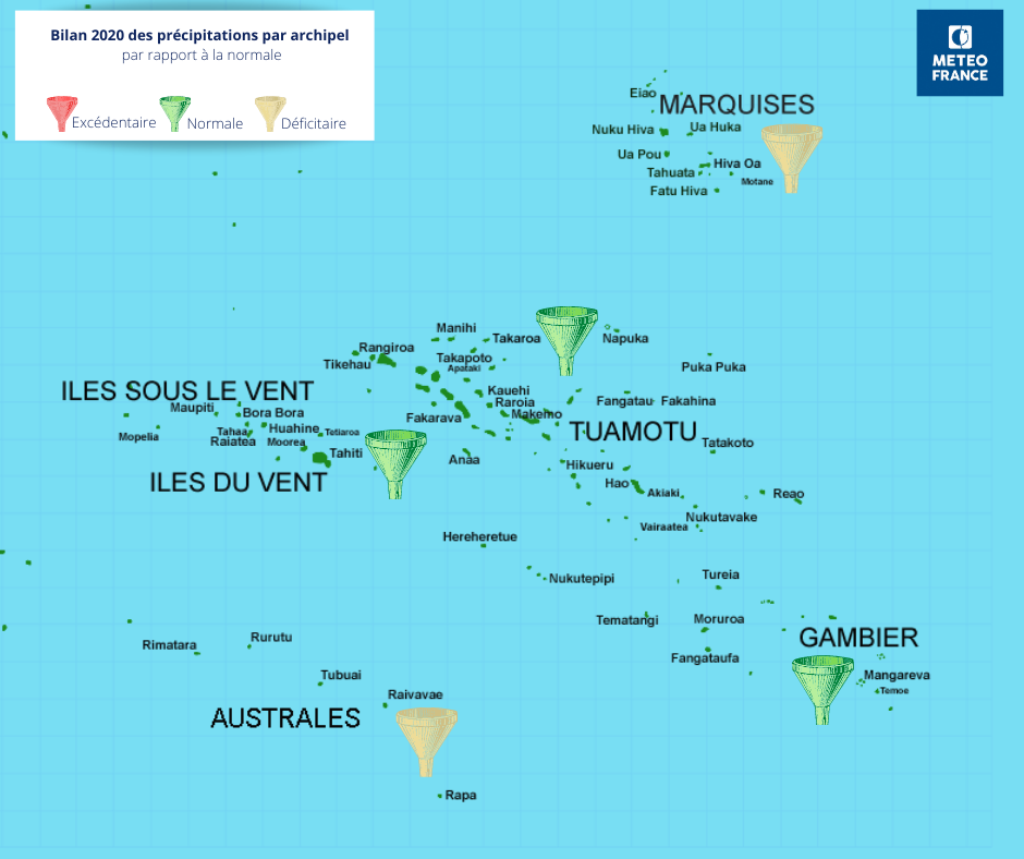 Une "sécheresse extrême" a notamment été pointée à Rapa entre janvier et juin 2020 par Météo France.