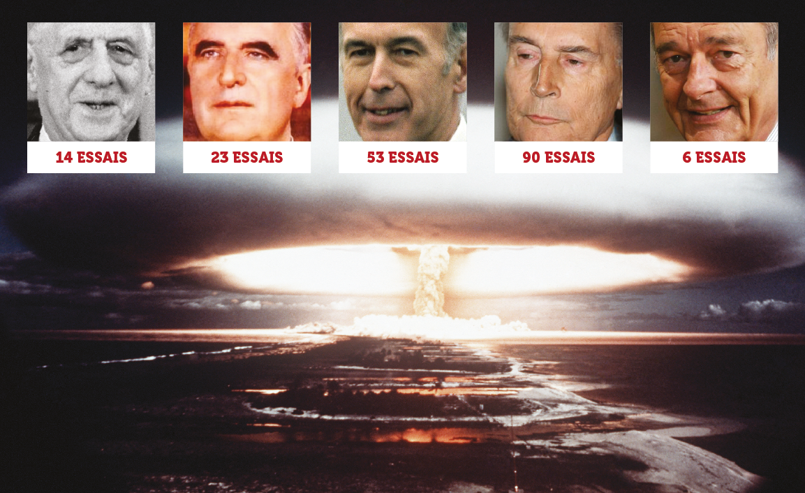 Des bombes et des présidents 