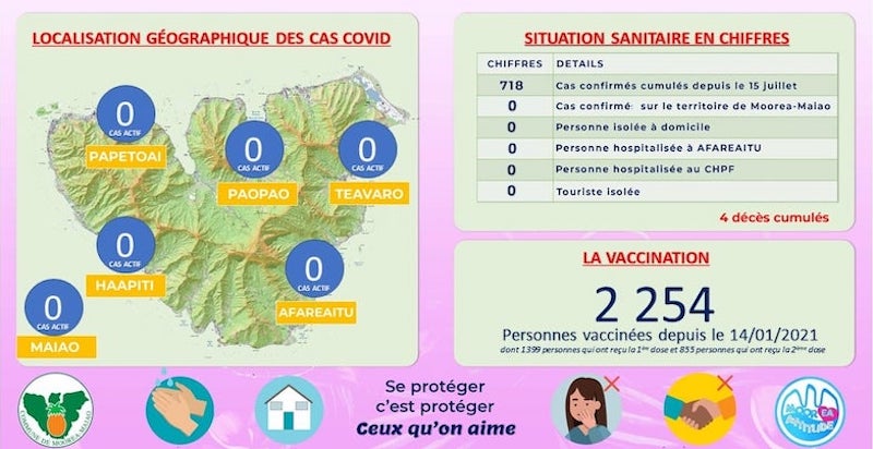 Source : Page Facebook Commune de Moorea-Maiao