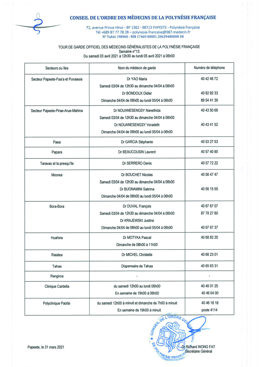 Pharmacies, médecins et vétérinaires de garde du vendredi 2 au lundi 5 avril 2021