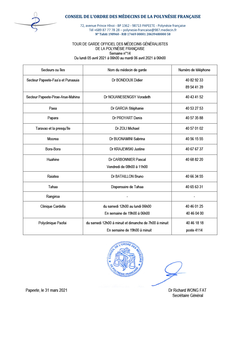 Pharmacies, médecins et vétérinaires de garde du vendredi 2 au lundi 5 avril 2021