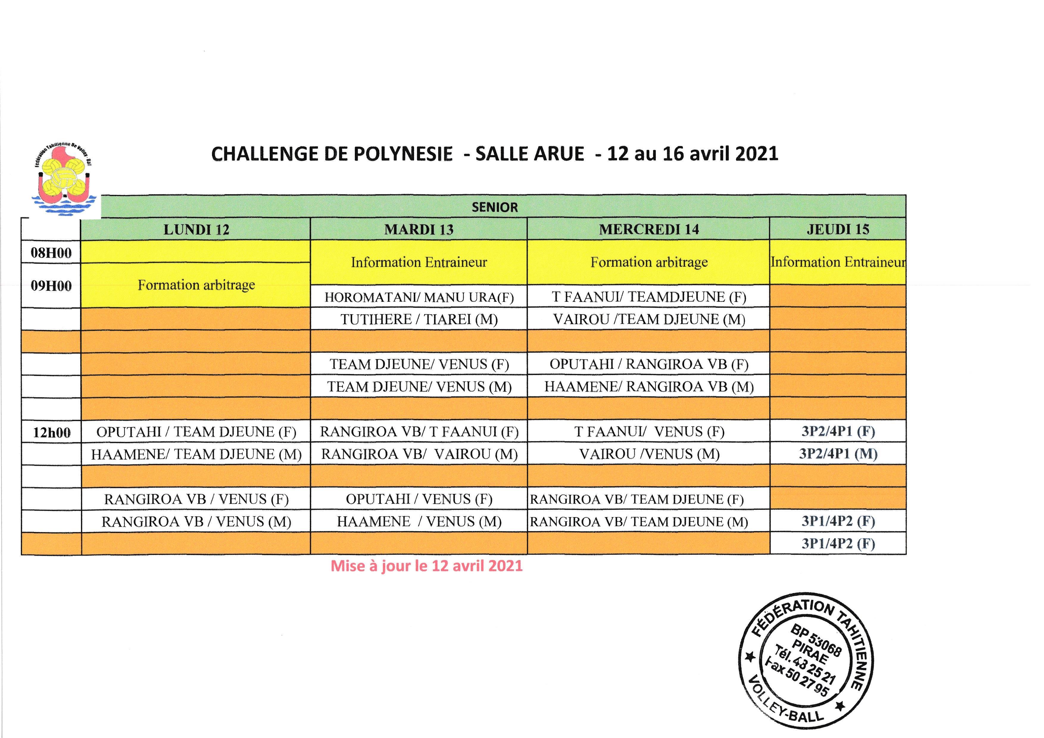 Challenge de Polynésie : Les îles smashent à Tahiti