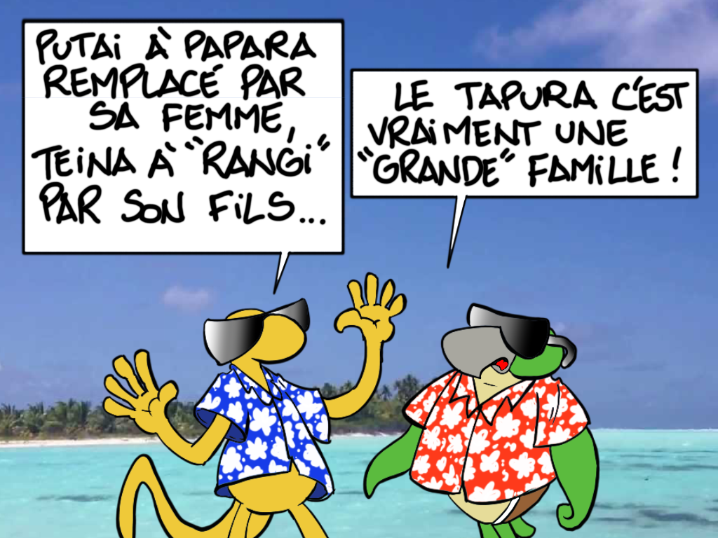 "En famille", par Munoz