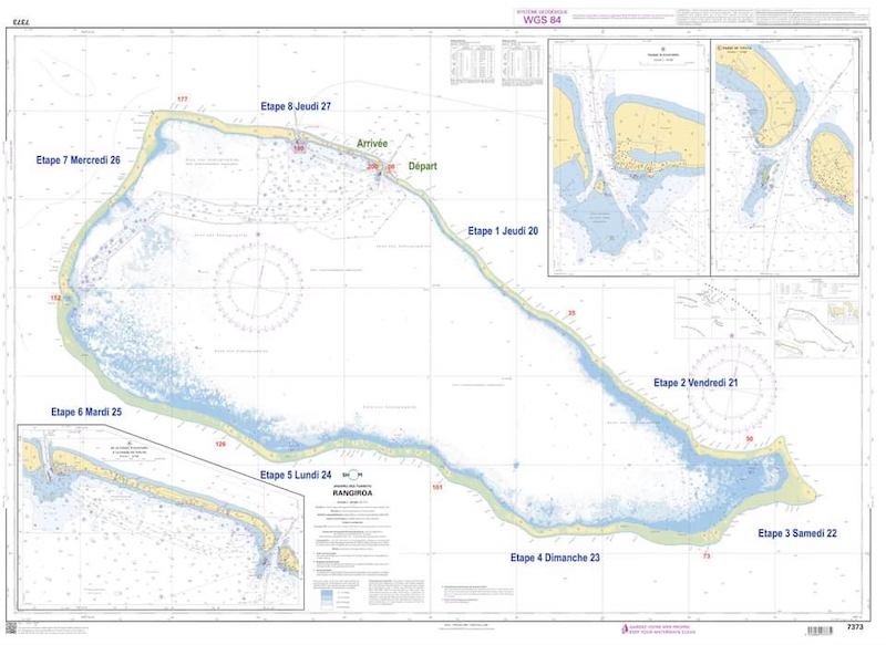 Les étapes prévues pour les deux sportifs.