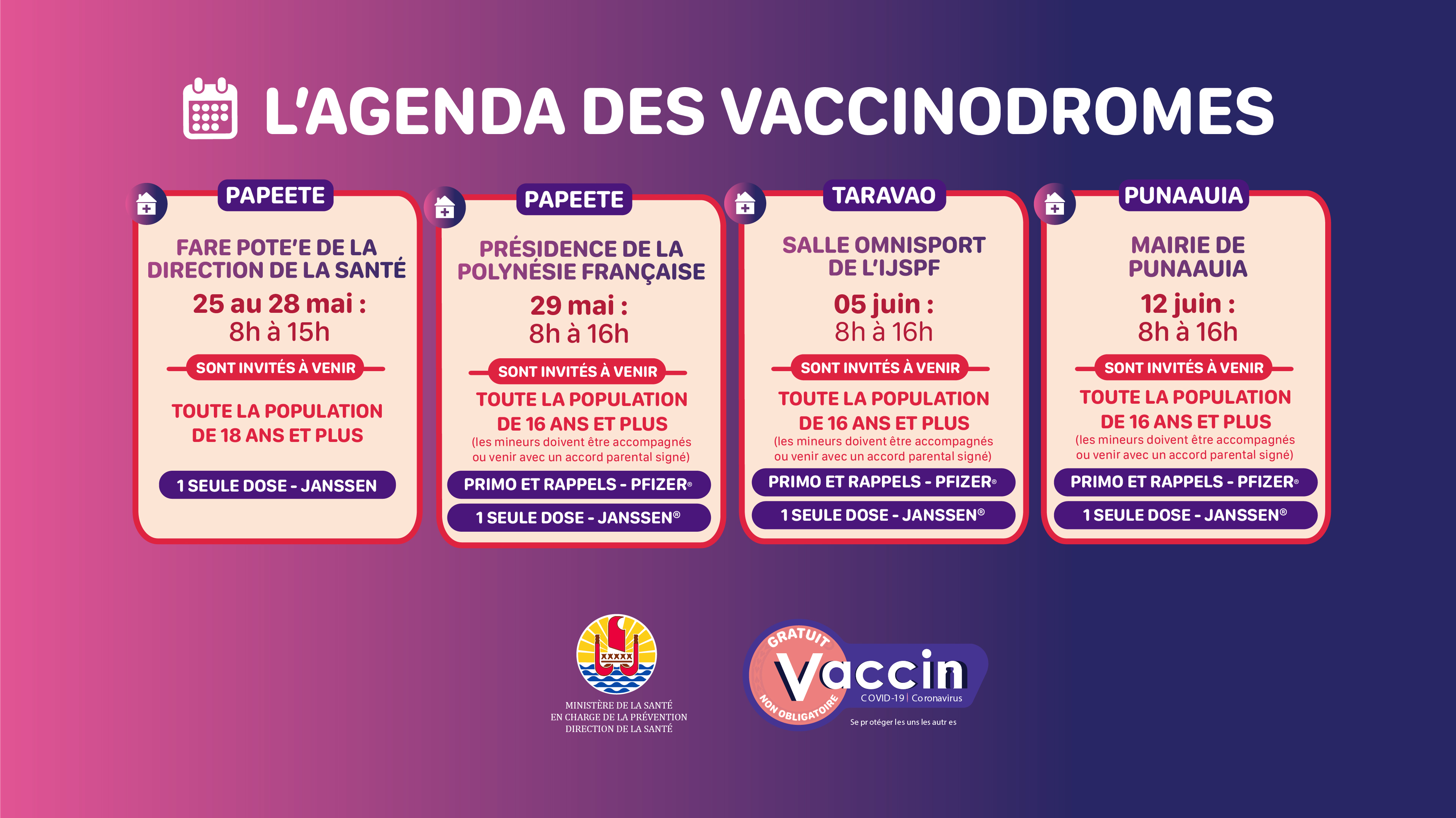 L'agenda des vaccinodromes jusqu’au 12 juin dévoilé
