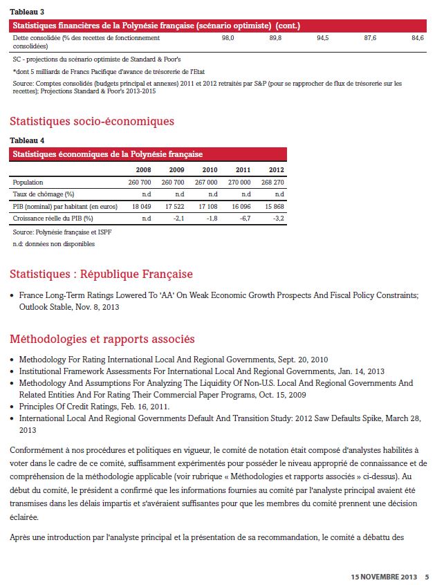 Standard & Poor's confirme la note 'BB+' de la Polynésie française avec une perspective  désormais positive.