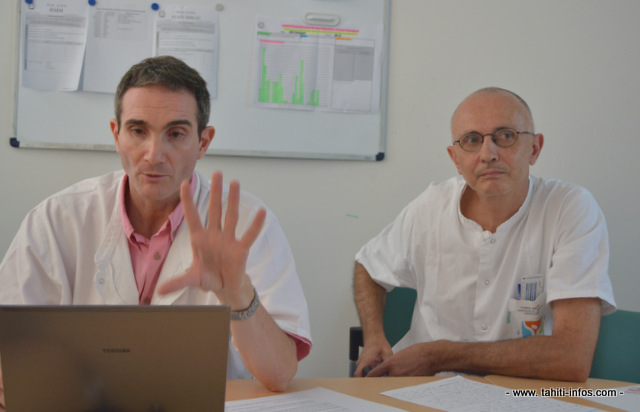 Les docteurs Lévy et Ulmer du SPHPF détaillent la situation du CHPF qui devient critique selon eux.