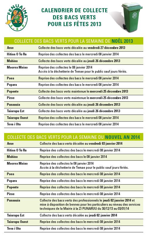 Collecte des bacs verts pour la semaine de Noël 2013 et du Nouvel an 2014