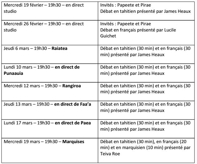 Municipales: Polynésie 1ère joue la carte de la proximité