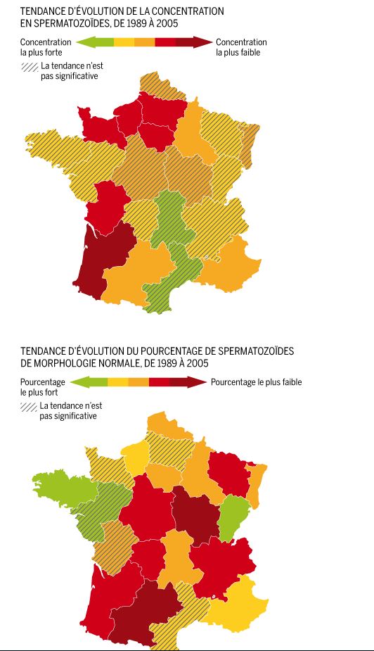La baisse de la qualité du sperme inégale en France
