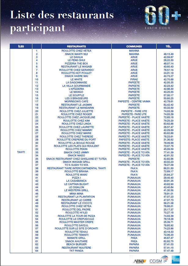 Opération dîners aux chandelles : 65 restaurants participent