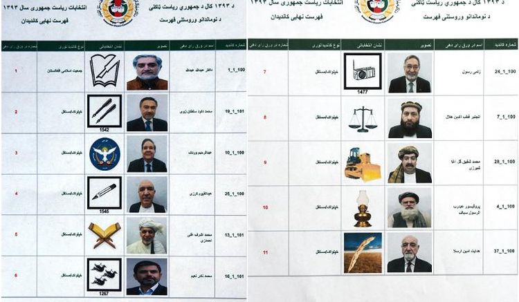 Votez perroquet! Votez taille-crayon! Faites votre choix aux élections afghanes