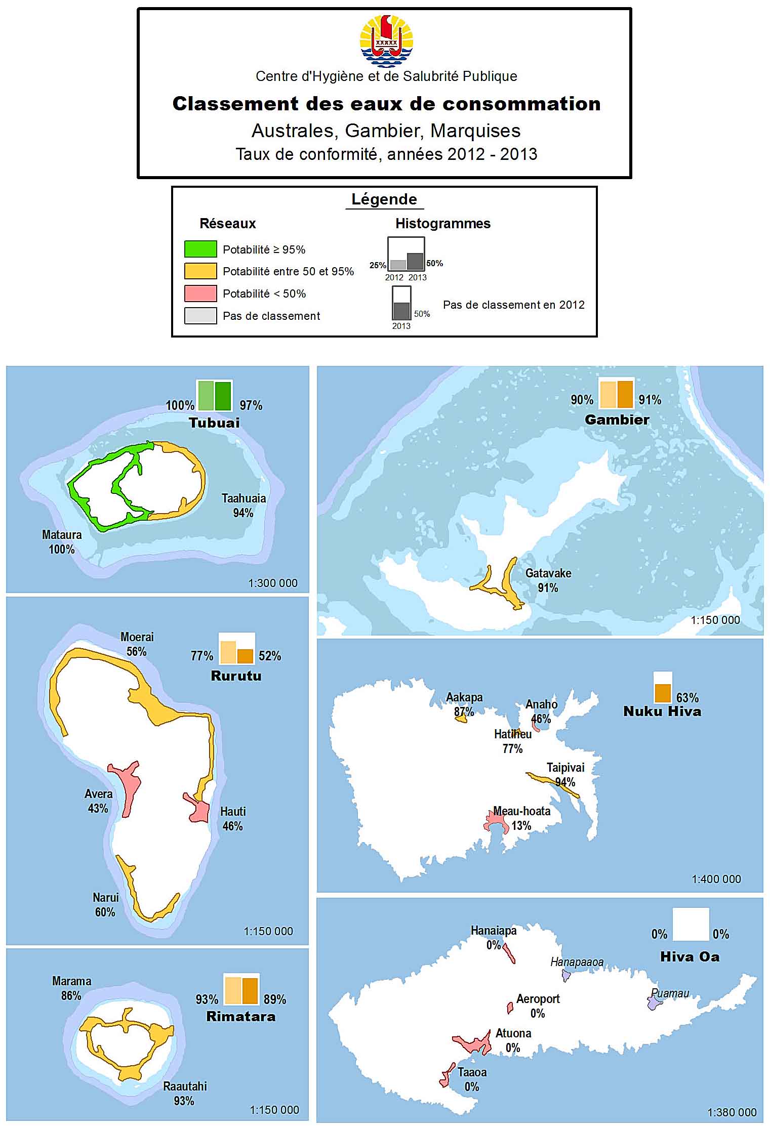 Seul un tiers des Polynésiens a l’eau potable