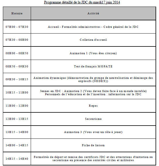 30 jeunes effectueront leur Journée défense et citoyenneté à Pirae ce mardi 17 juin