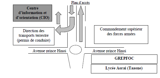 30 jeunes effectueront leur Journée défense et citoyenneté à Pirae ce mardi 17 juin