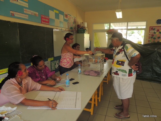 Législatives partielles: A 17 heures, le taux de participation est de 23.58%