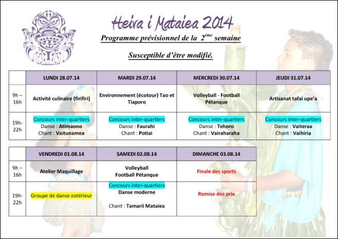 Ouverture du Heiva de Mataiea