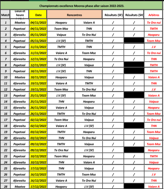 C'est reva pour la saison de volley à Moorea