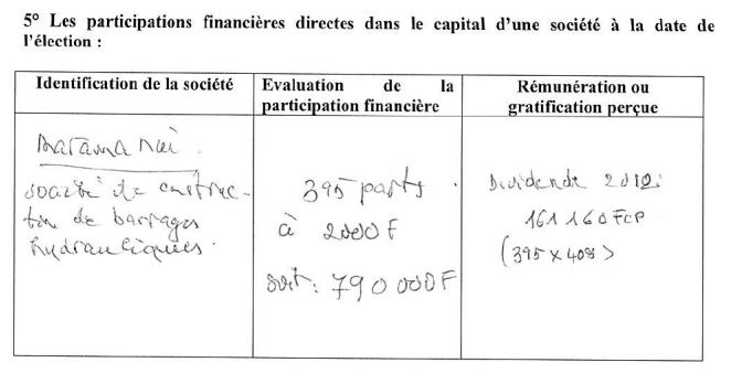 Les parlementaires polynésiens dévoilent leurs revenus