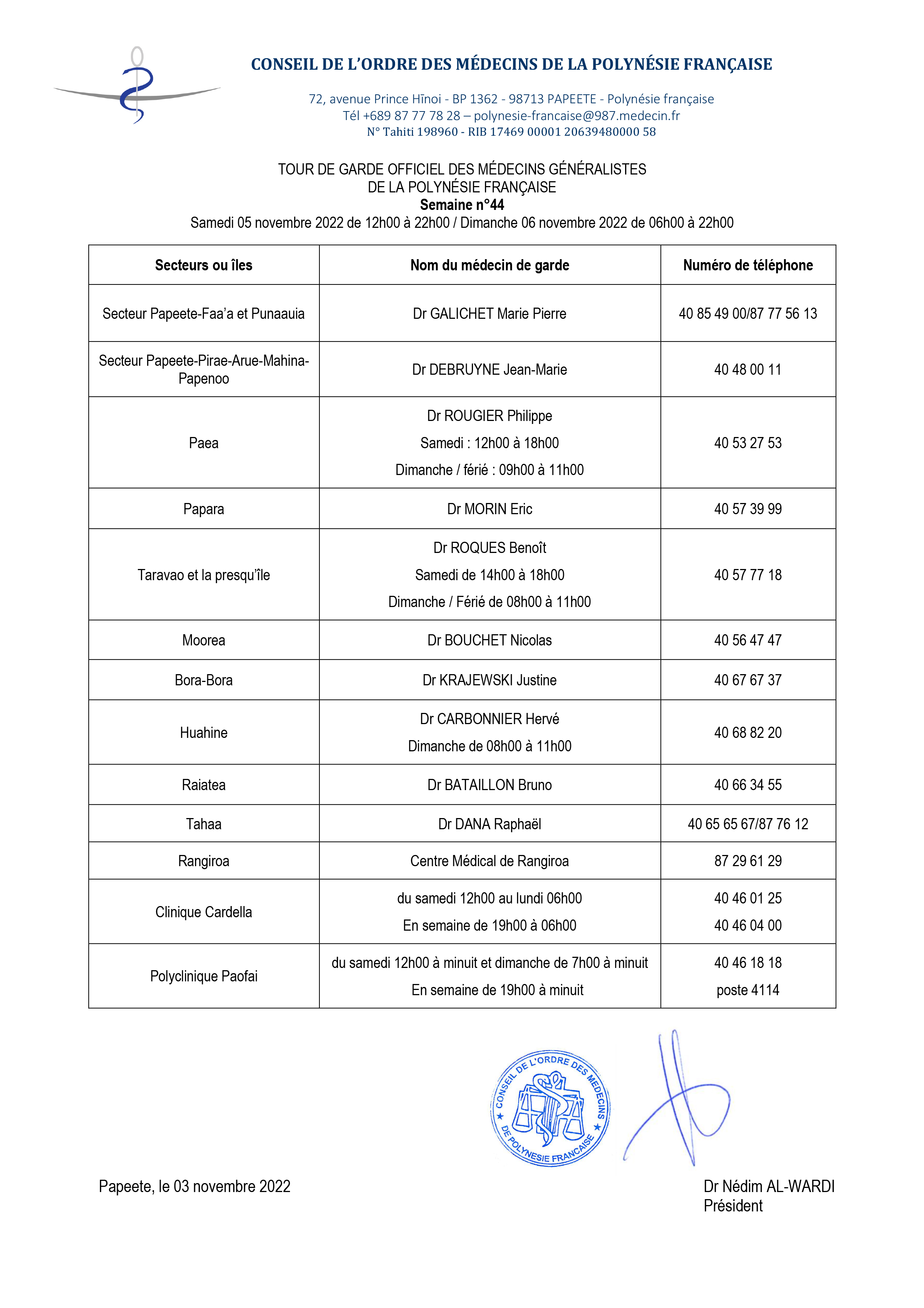 Pharmacies, médecins et vétérinaires de garde le samedi 5 et dimanche 6 novembre 2022