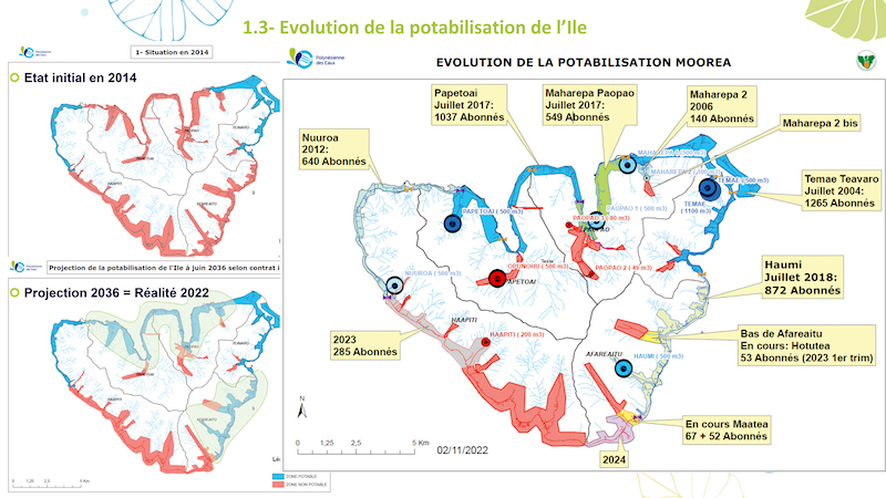 En rouge les zones d'eau non potable.Les objectifs de potabilité fixés pour 2036, c'est-à-dire les trois quarts de l'île, ont été atteints en 2022. La création des nouvelles structures de potabilisation donnera accès à l'eau à 523 usagers supplémentaires.