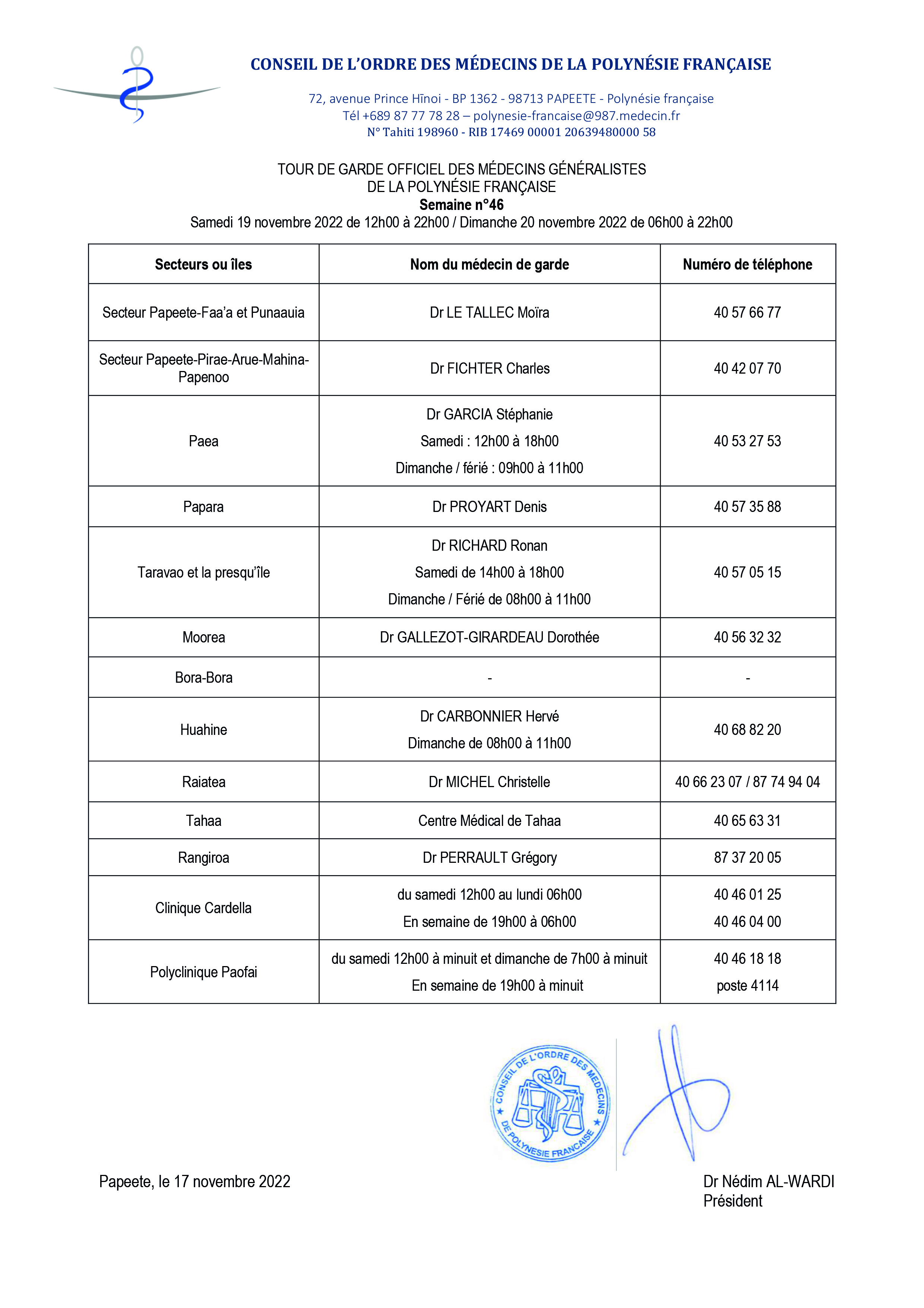 Pharmacies, médecins et vétérinaires de garde le samedi 19 et dimanche 20 novembre 2022